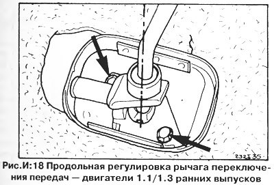 Сначала регулируют продольное положение рычага…
