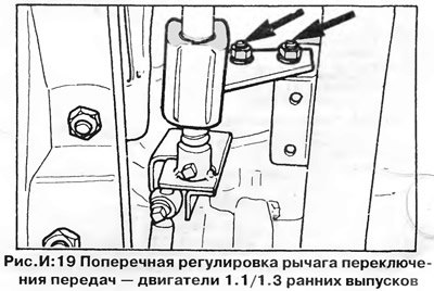 Для регулировки поперечного положения рычага…