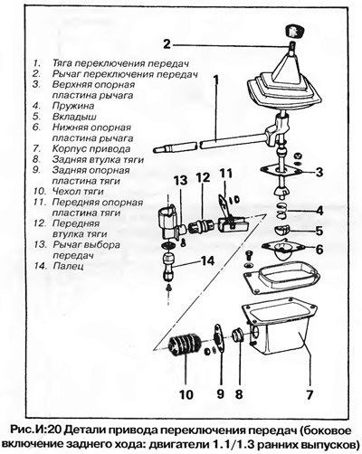 На моделях с двигателем 1.1/1.3 л четыре передних…