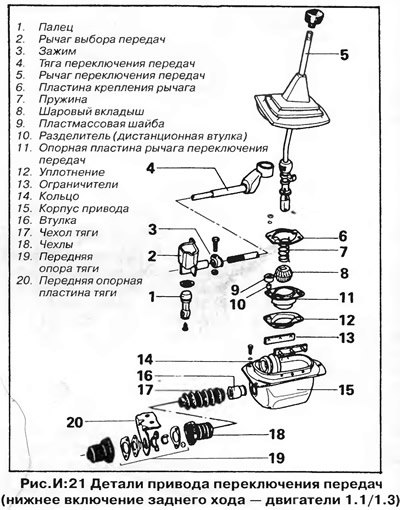 На моделях с двигателем 1.1/1.3 л четыре передних…