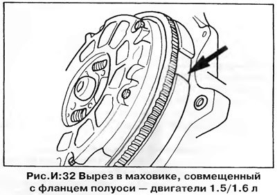 7. На автомобилях с 4-ступенчатой коробкой…