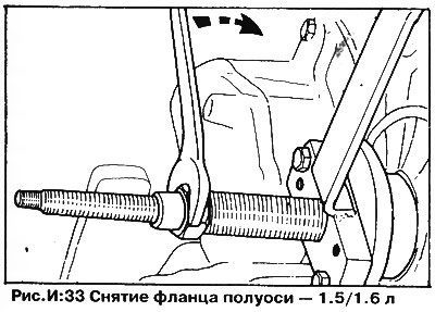 Для снятия и установки фланца полуоси потребуется…