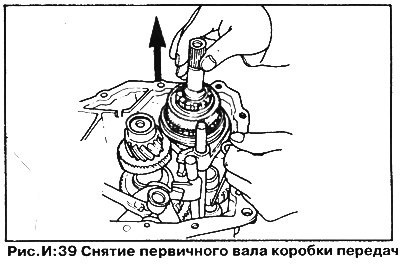 14. Отведите в сторону собачку переключения…