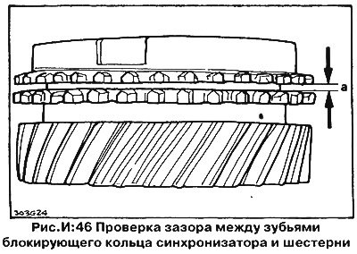 7. Проверьте блокирующие кольца, надев их на…