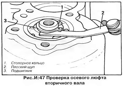 Установите стопорное кольцо подшипника и измерьте…