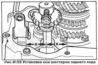 3. Убедитесь, что ось промежуточной шестерни…