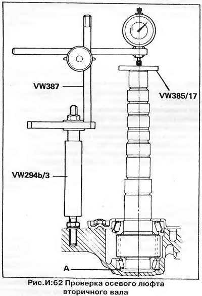 4. Вверните переходник (VW 294b/3) в одно из…