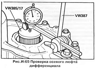 4. Прикрепите стрелочный индикатор (рис. И:65) к…