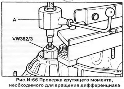 9. Вверните болт приспособления VW382/3 в одну из…