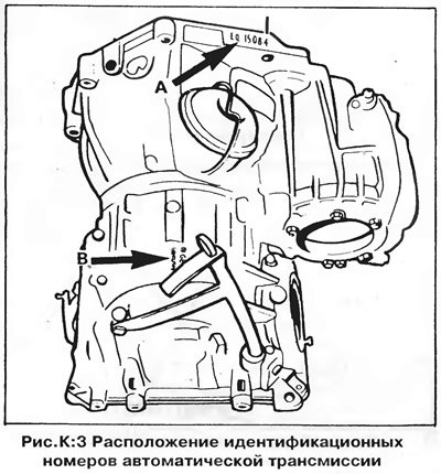 Внимание: Нормальная работа автоматической…