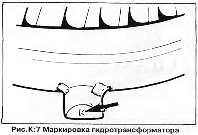 Примечание: Идентификационная метка (буква)…