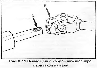 5. Следите, чтобы отверстие в карданном шарнире…