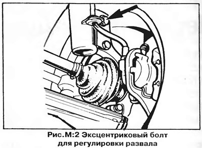 Модели Golf, Jetta, Scirocco имеют независимую…