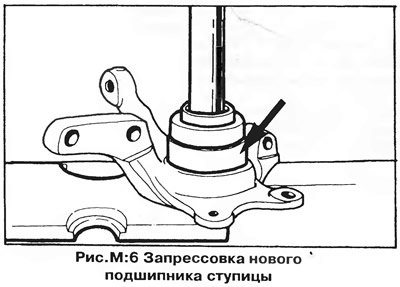 13. Установите поворотный кулак на подставку и…