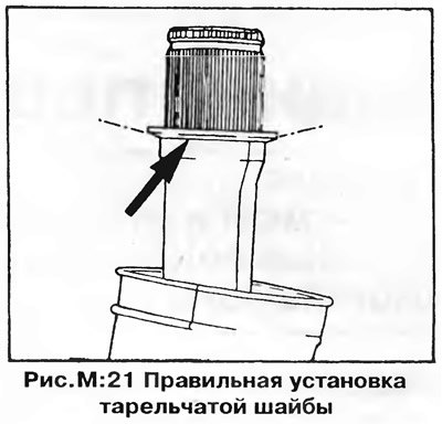 Наденьте на приводной вал чехол и крышку шарнира.…
