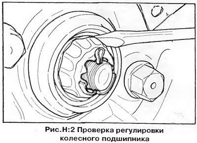 Если подшипник отрегулирован правильно, то…