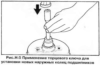 8. Запрессуйте новые наружные кольца подшипников…