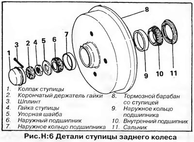 Если требуется регулировка подшипника, извлеките…