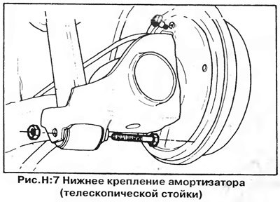 Поднимите и установите на опоры заднюю часть…