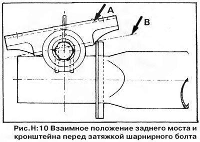 При установке нового кронштейна помните, что…