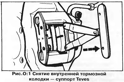 3. Выньте внутреннюю тормозную колодку из…