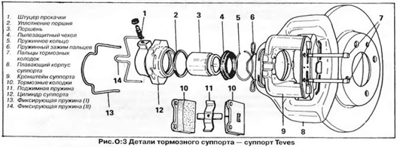 Схема заднего суппорта гольф 4