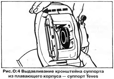 1. Выдавите кронштейн суппорта из плавающего…