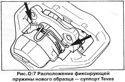 13. Некоторые суппорты имеют фиксирующую пружину…
