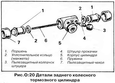 Как прокачать тормоза на фольксваген гольф 4