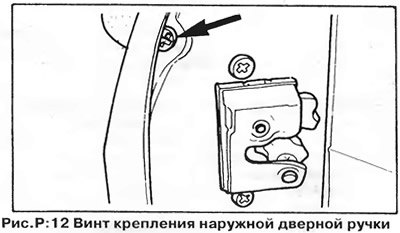 2. Удалите винт крепления ручки и тарельчатую…