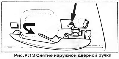 2. Удалите винт крепления ручки и тарельчатую…