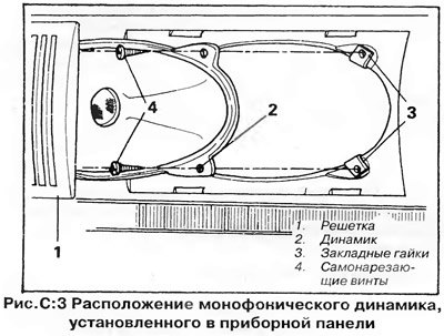 Установите динамик, как показано на рис. С:3.…