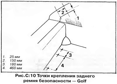 Точки крепления заднего ремня безопасности модели…
