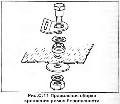 При креплении детских сидении и ремней…