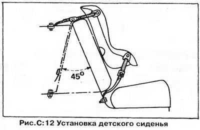 Отрегулируйте ремни так, чтобы сиденье…