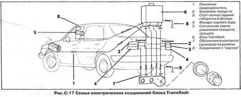 Ниже приведены инструкции по установке комплекта…