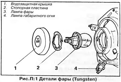 2. Снимите разуем проводов и водозащитную крышку…