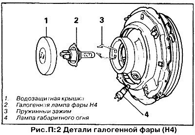 2. Снимите разуем проводов и водозащитную крышку…