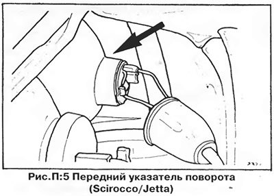 Доступ к лампам передних указателей поворота…