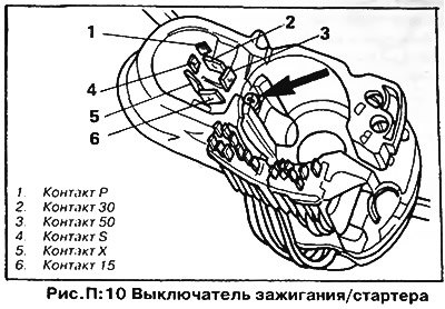 2. Выверните винт, показанный стрелкой на рис.…