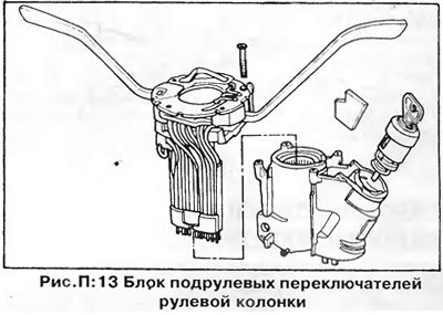 Блок подрулевых переключателей на рулевой колонке…