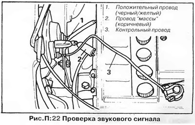 Проверка (рис. П:22)