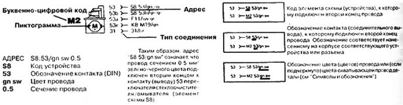 Каждый провод, присоединенный к контакту, показан…