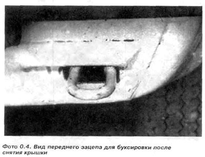 Зацепы для буксировки вмонтированы спереди и…