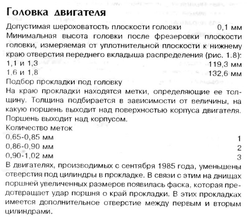 Тип двигателя — четырехцилиндровый, рядный,…