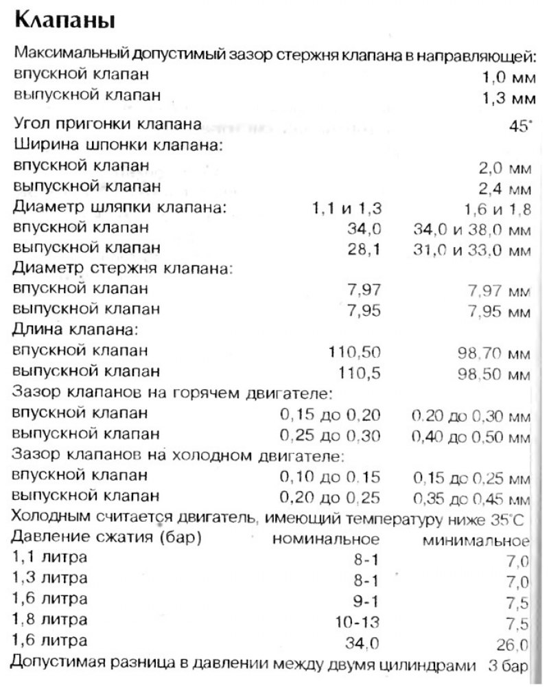 Тип двигателя — четырехцилиндровый, рядный,…