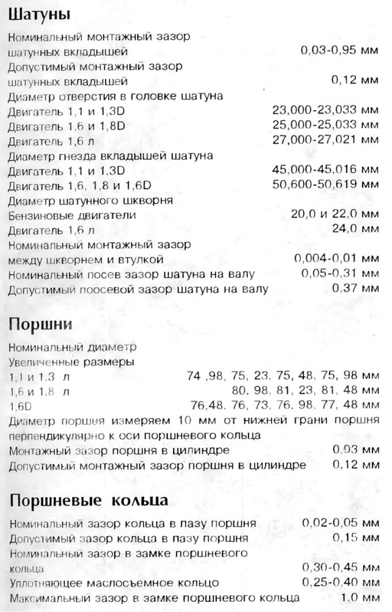 Тип двигателя — четырехцилиндровый, рядный,…