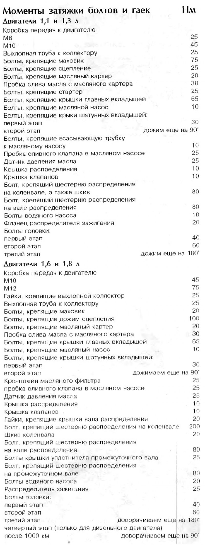 Тип двигателя — четырехцилиндровый, рядный,…