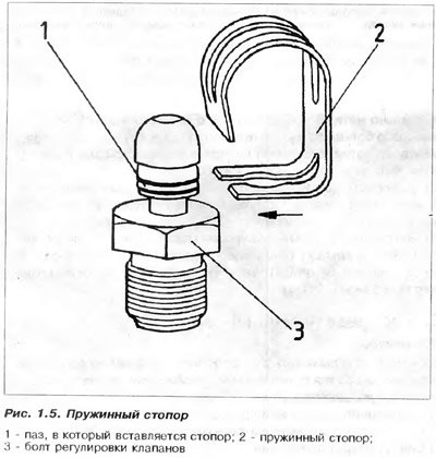 7. Не надо выкручивать болты с шарообразными…