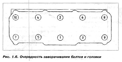 4. Используя разводной ключ, довернуть болты…